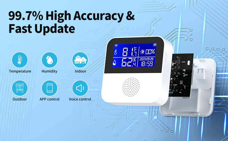 eMylo WiFi Thermometer Hygrometer Innen, Tuya Raumthermometer wlan