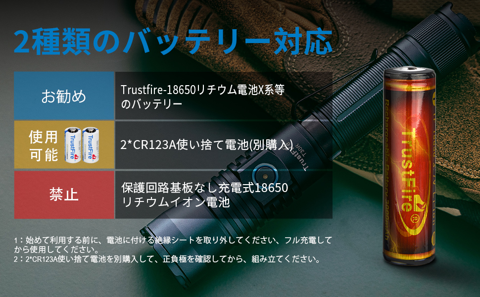 Amazon.co.jp: Trustfire 懐中電灯 充電式 軍用 最強 460
