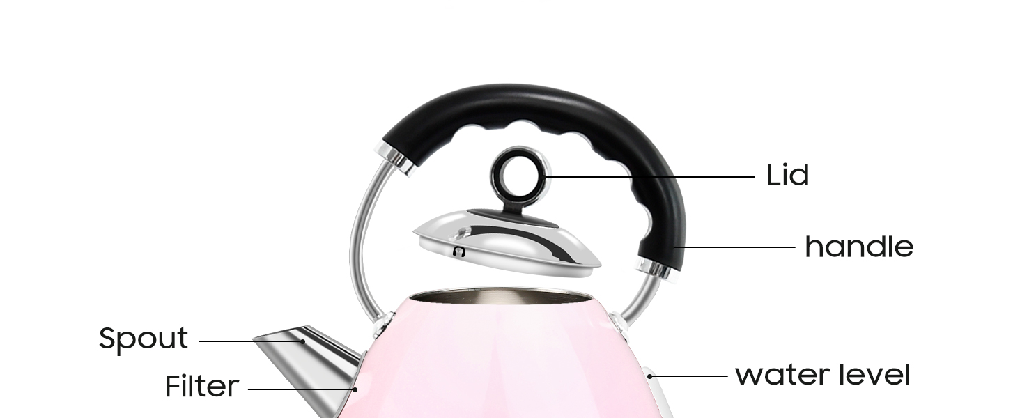 kettle