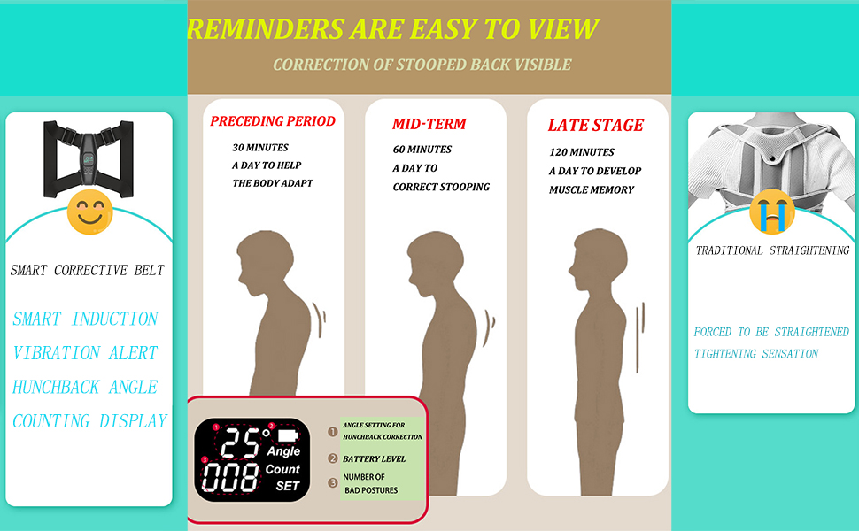 hunchback posture corrector smart posture corrector hunchback correction posture corrector device