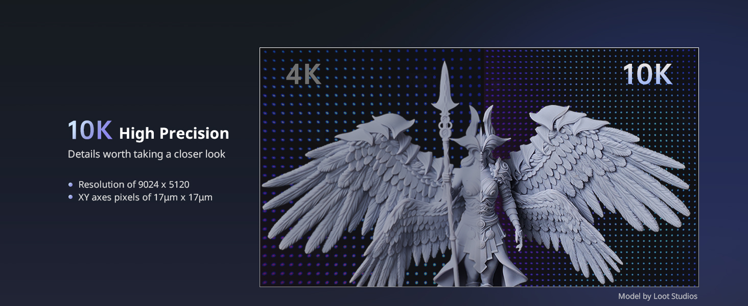 Digital display showing a detailed winged figure against a grid background. Text indicates '4K' and '10K' resolution options for high-precision imagery.