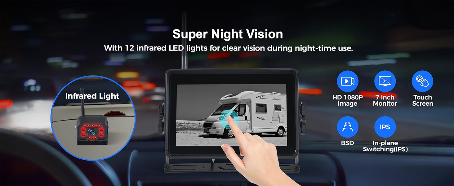 rv backup camera wireless