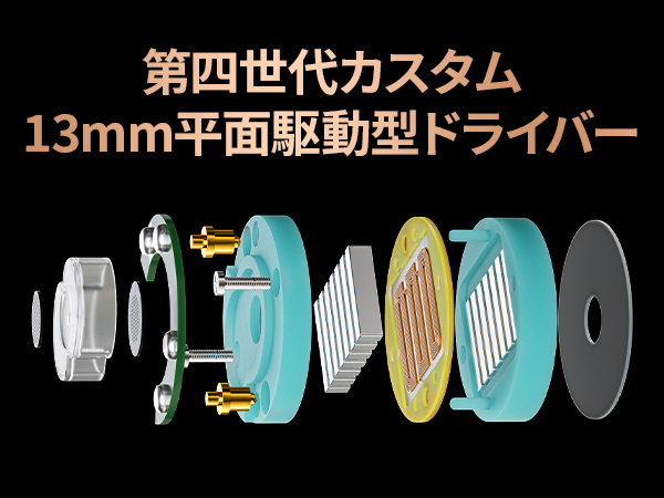 Amazon.co.jp: 【VGP 2025 受賞】LETSHUOER S08 有線