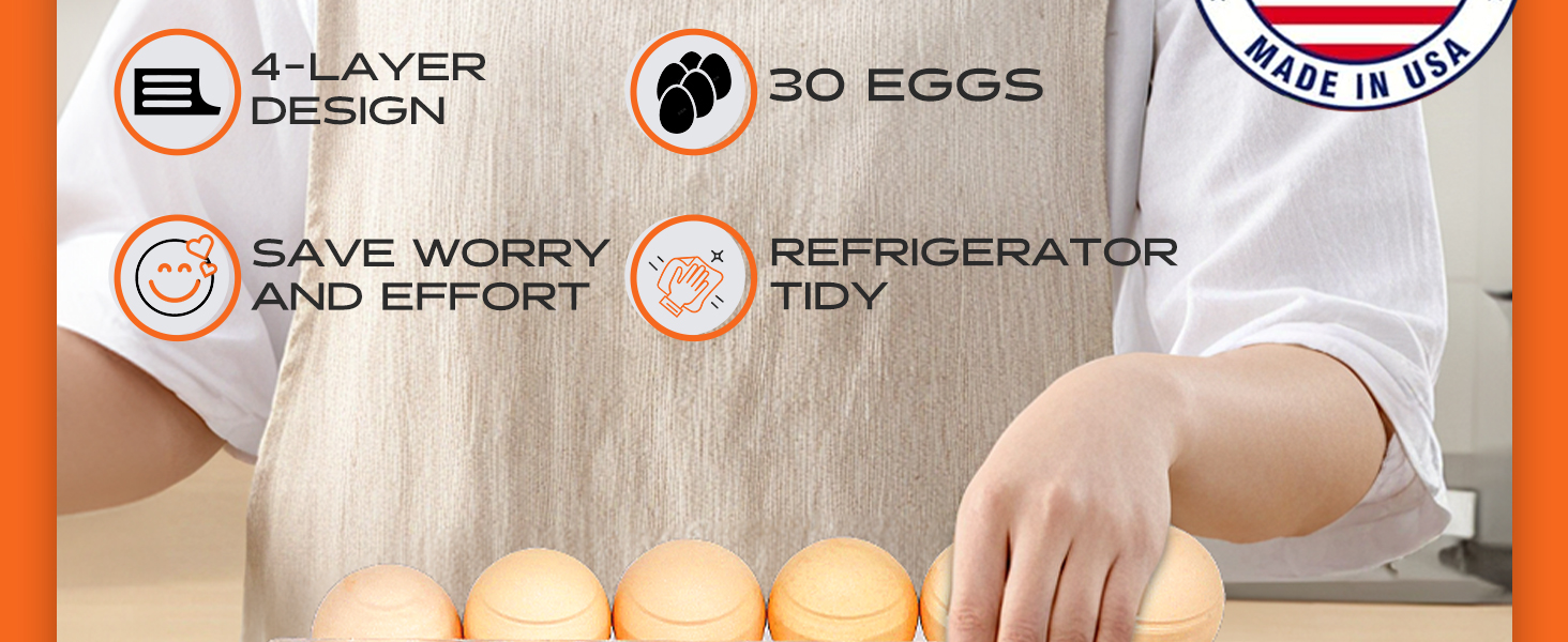 RAJOVE Egg Holder 4 Tier Egg Holder for Fridge, Egg