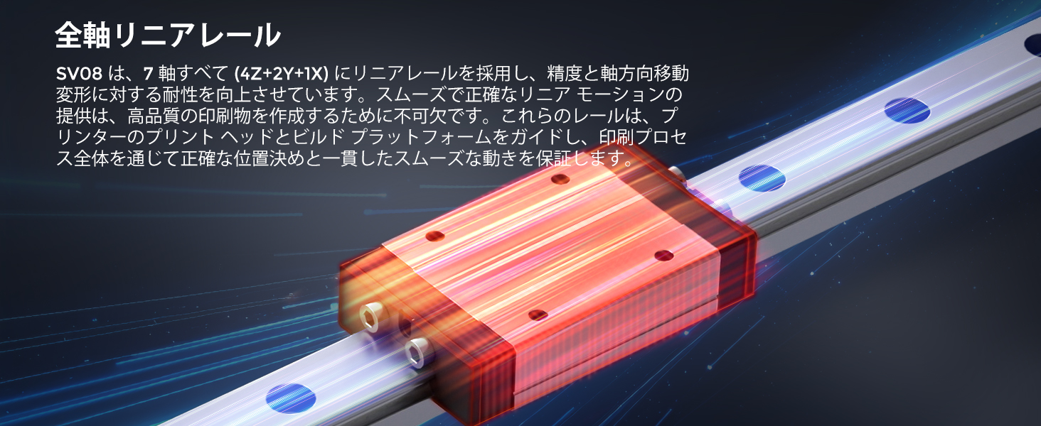 Sovol 3Dプリンター SV08