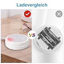Schrankleuchten