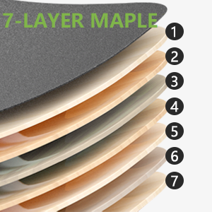 7-Layer maple