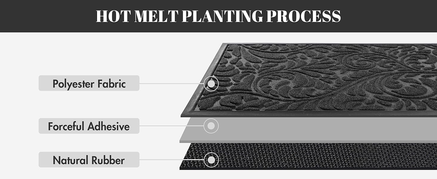 Yimobra Durable Door Mat, Heavy Duty Front Mats for