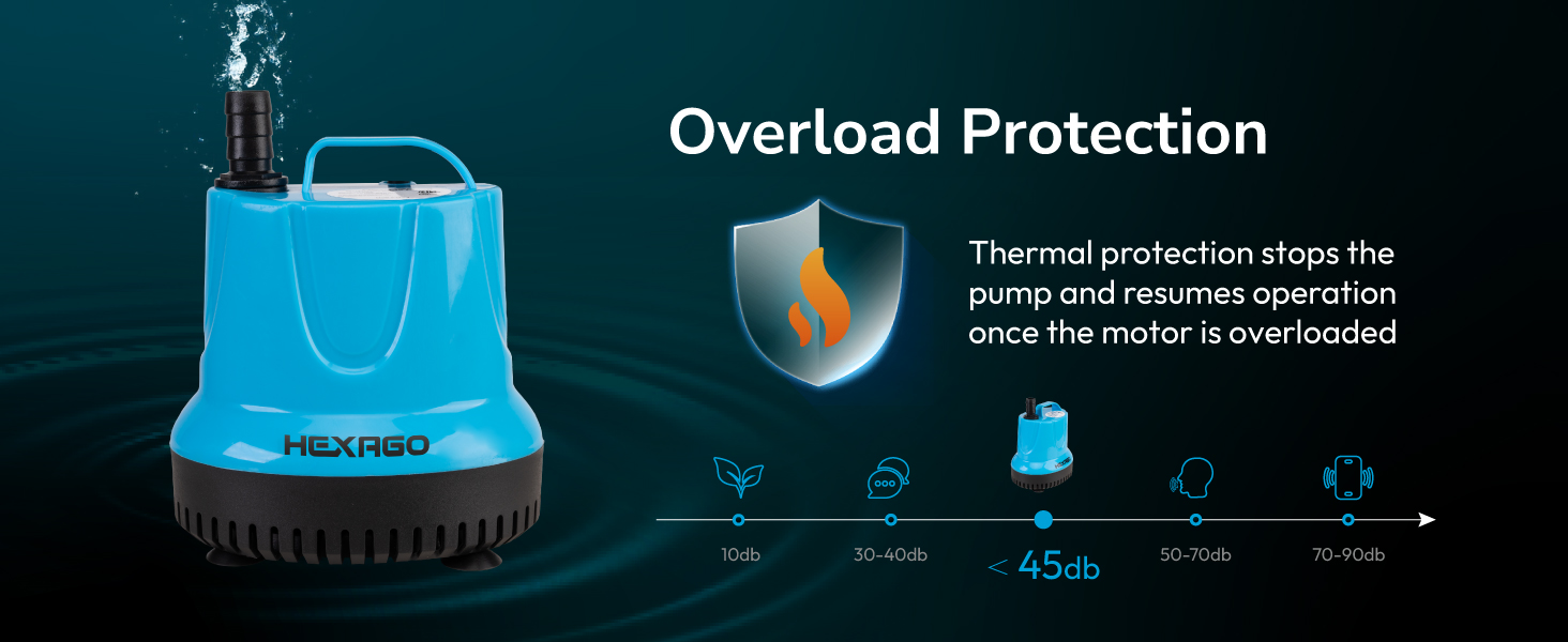 fountain pump 400GPH fountains pumps submersible outdoor fountain pumps