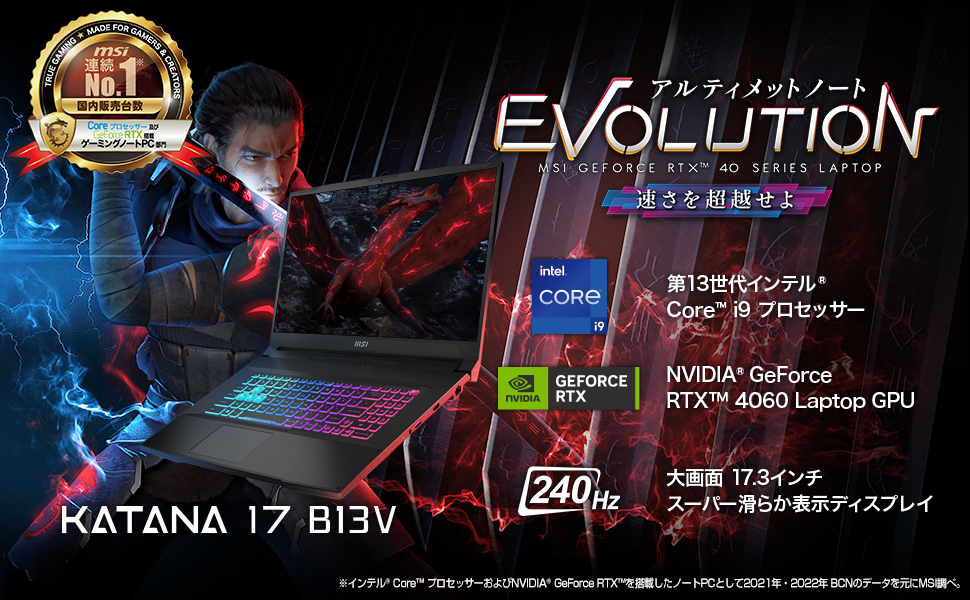 Amazon.co.jp: 【最新第13世代Core i9 & RTX 4060搭載】 MSI