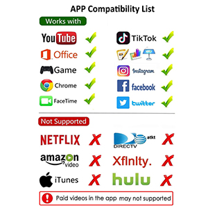 [Apple MFi Certified] Lightning to HDMI Adapter for iPhone, Digital AV Audio Dongle