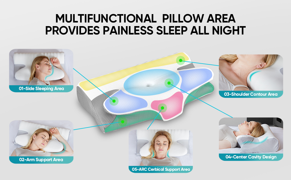 Neck Pillows for Pain Relief Sleeping
