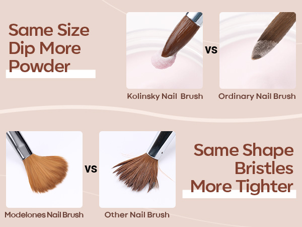 Kolinsky Acrylic Brush