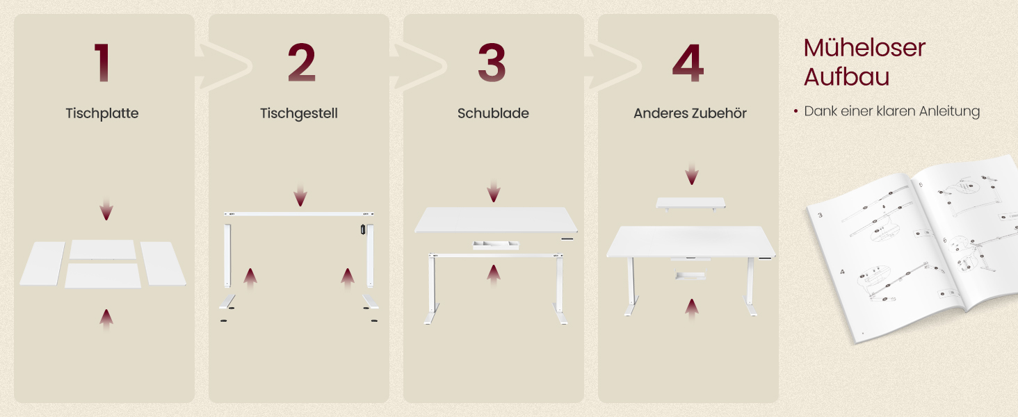 Számozott folyamatábra 1–4 lépéssel, piros „Multistep” felirattal, egyszerű útmutató elrendezés fehér háttéren.