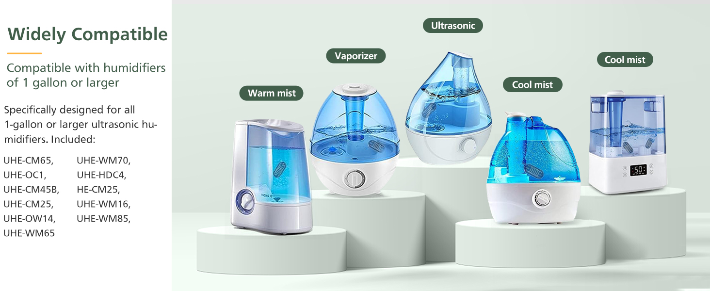 Demineralization Cartridge for HoMedics Ultrasonic