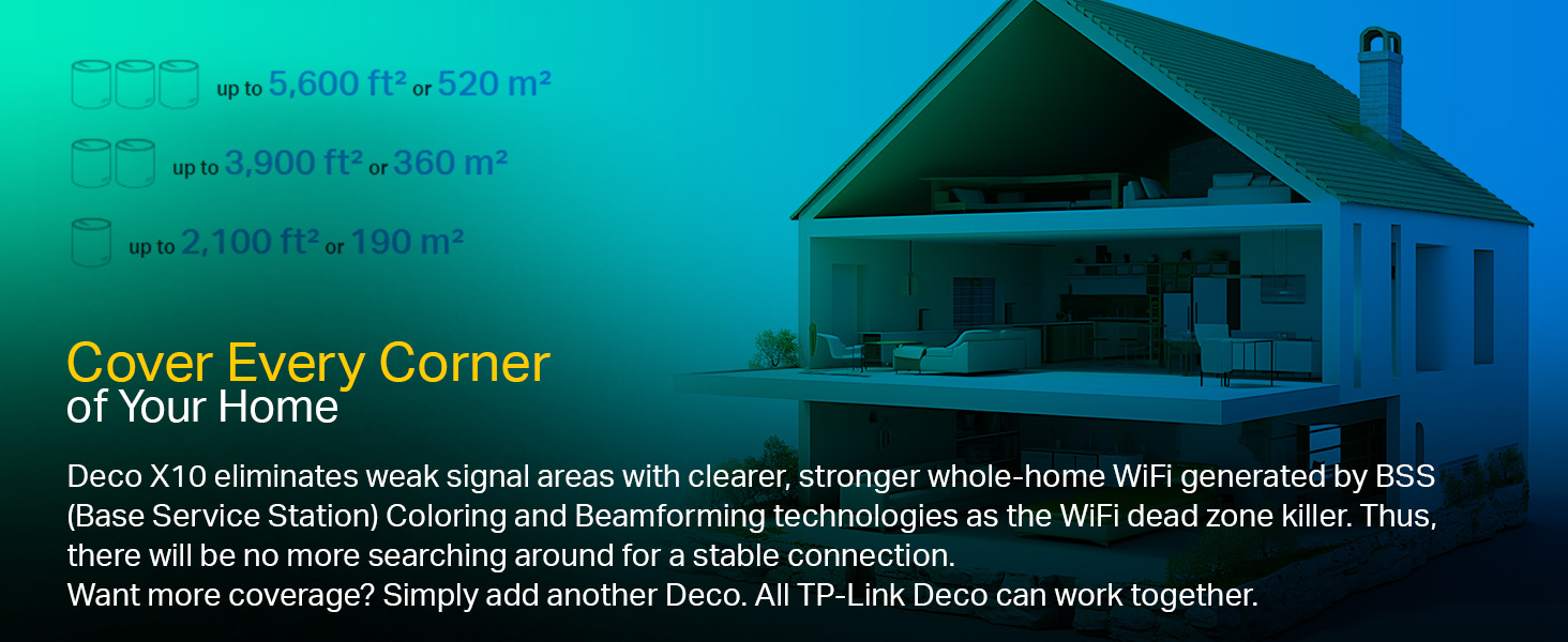 Deco X10 (1-pack) AX1500 Whole Home Mesh Wi-Fi 6 System
