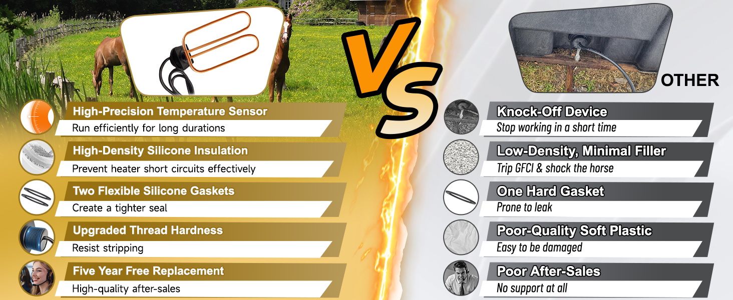 DPH15 Outdoor Water Tank Heaters Fit for Rubbermaid Tanks