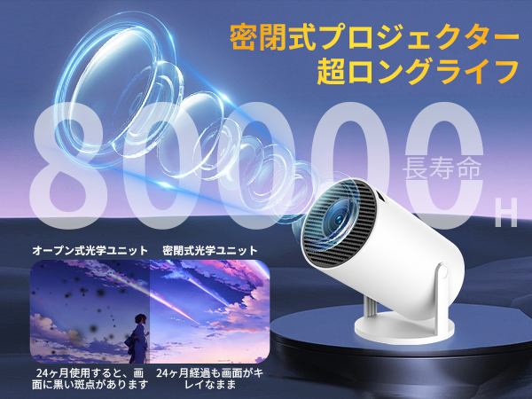 モバイルプロジェクター