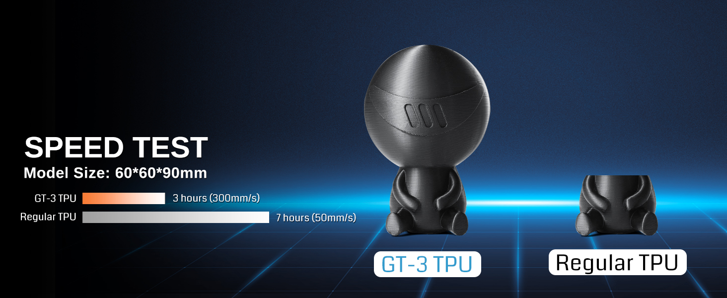TPU
