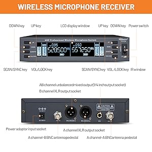 YU-E20 Vocal UHF Wireless Microphone Receiver