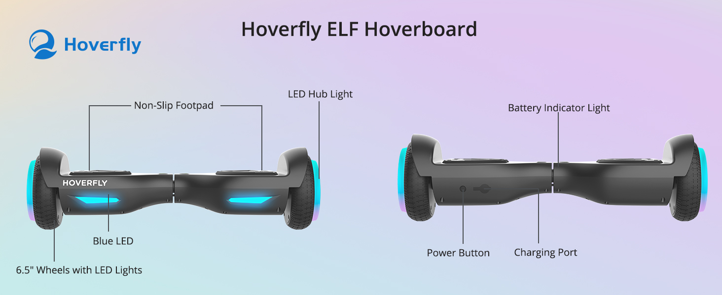 Diagram of HOVERFLY Elf Hoverboard showing non-slip footpad, LED hub light, battery indicator light, blue LED, power button, and charging port.