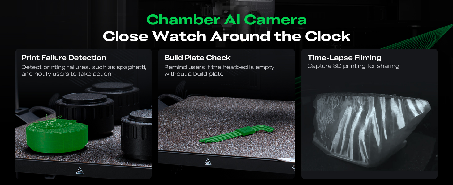 Chamber Al Camera Close Watch Around the Clock