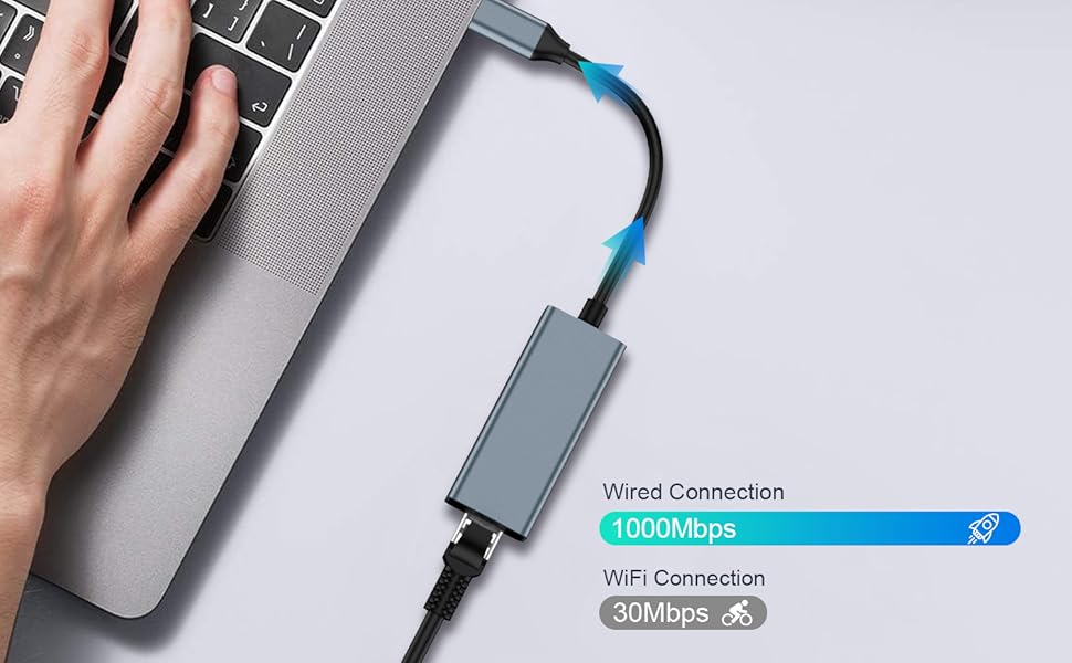 ethernet