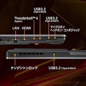 使い方が広がる 高速インターフェース
