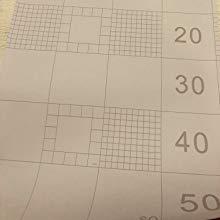 Small manufacture image 7