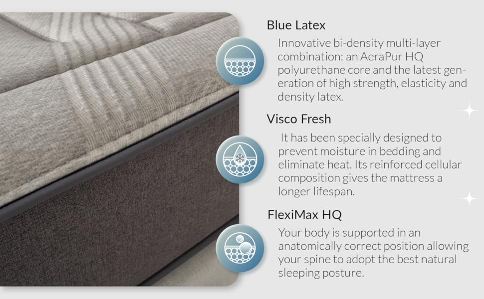 COSMOS Jupiter 30cm Extra Deep Contemporary Memory Foam Mattress