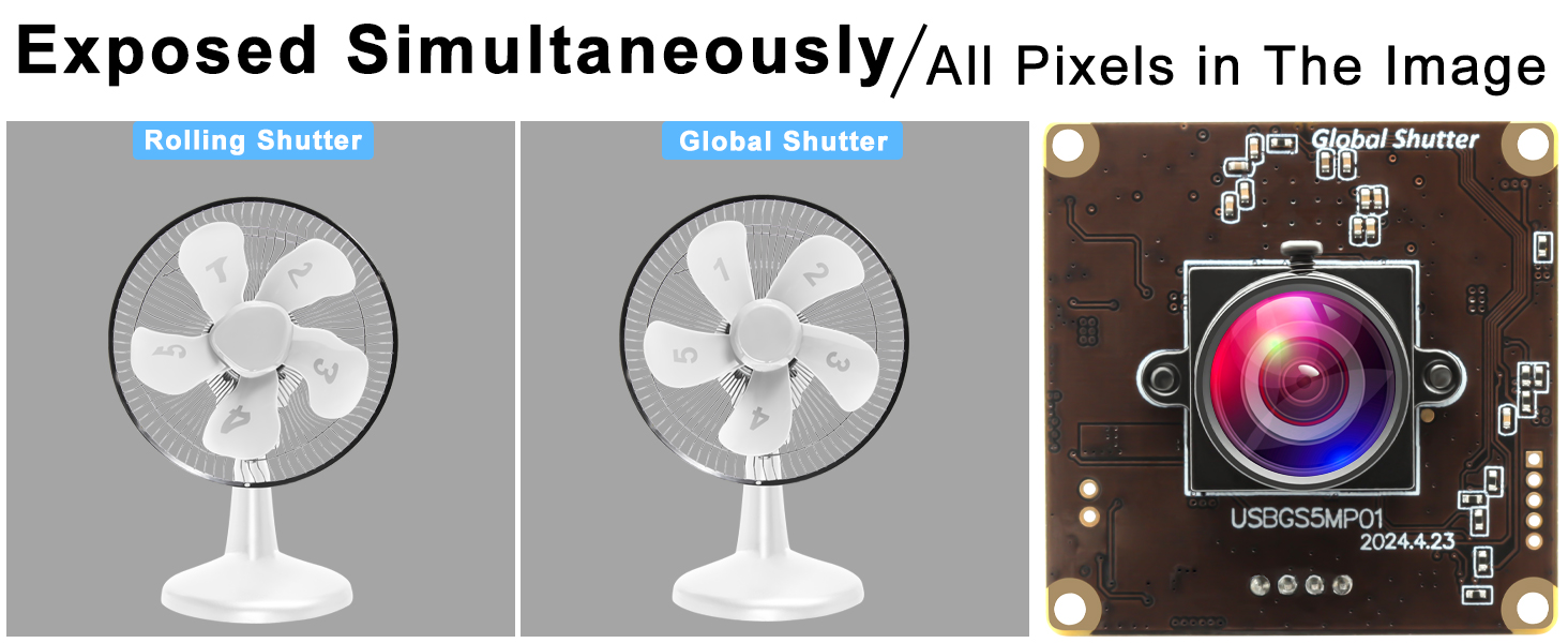 ALPCAM 5MP Global Shutter USB Camera Module High Speed