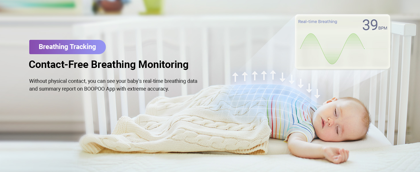 Smart Baby Monitor