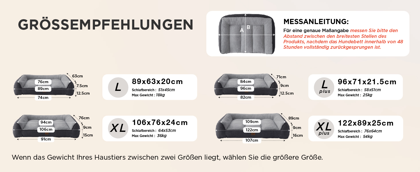 Der Text Lautet „Grössenfehlungen“. Technisches Diagramm Mit Grö