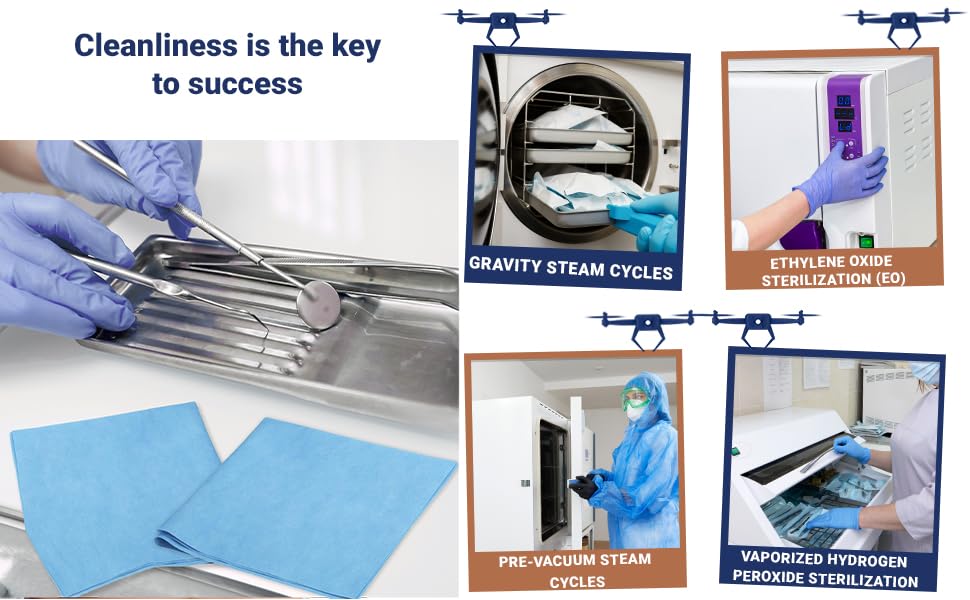 EZGOODZ Sterilization Wraps 36 x 36 inch, Blue SMS NonSterile Surgical Wrap Pads 25 Pack, Non