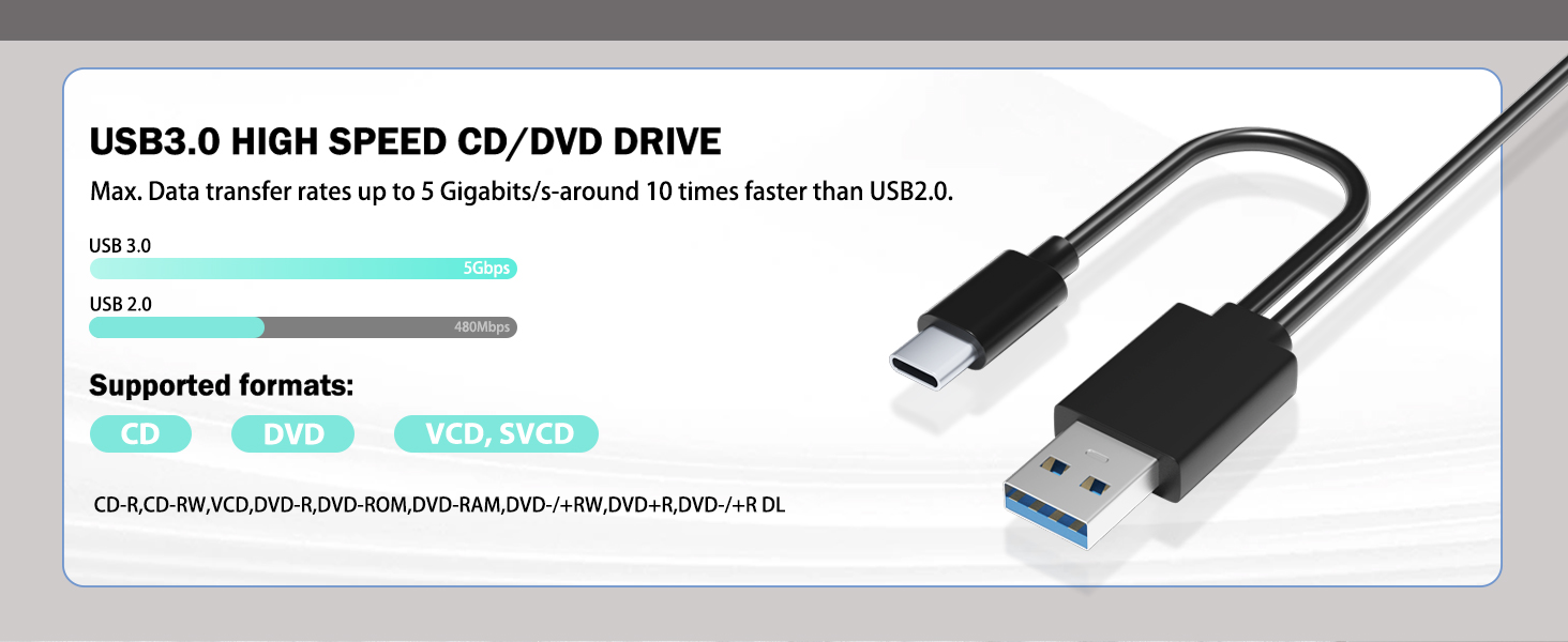 cd dvd drive