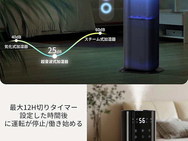 Amazon.co.jp: KEECOON 加湿器 大容量 超音波 アロマ加湿 器