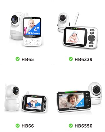 Baby Monitor Mount for HelloBaby ANMEATE SM935E/SM650 Bonoch ChildsFarm Eufy