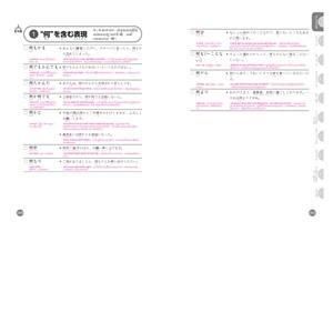 ネパール語・カンボジア語・ラオス語版 日本語単語スピード