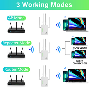 wifi range extender AP Repeater Router Mode