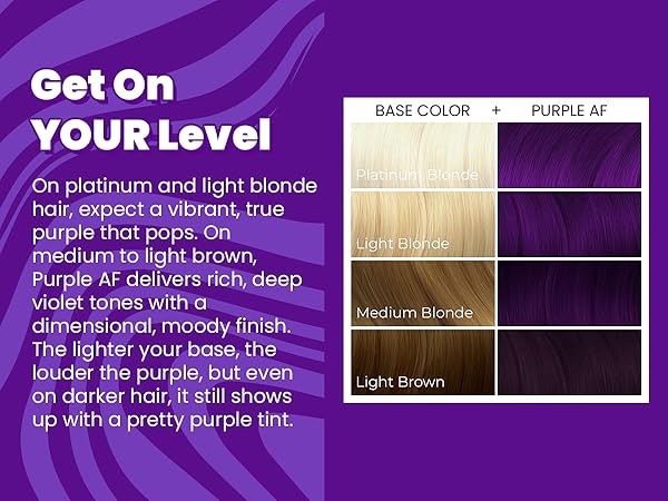 Purple AF on varying hair levels