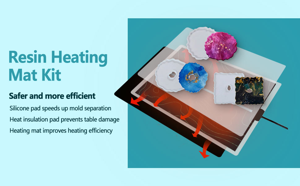 Resin Heating Mat, Resin Molds Heating Mat, Resin Curing