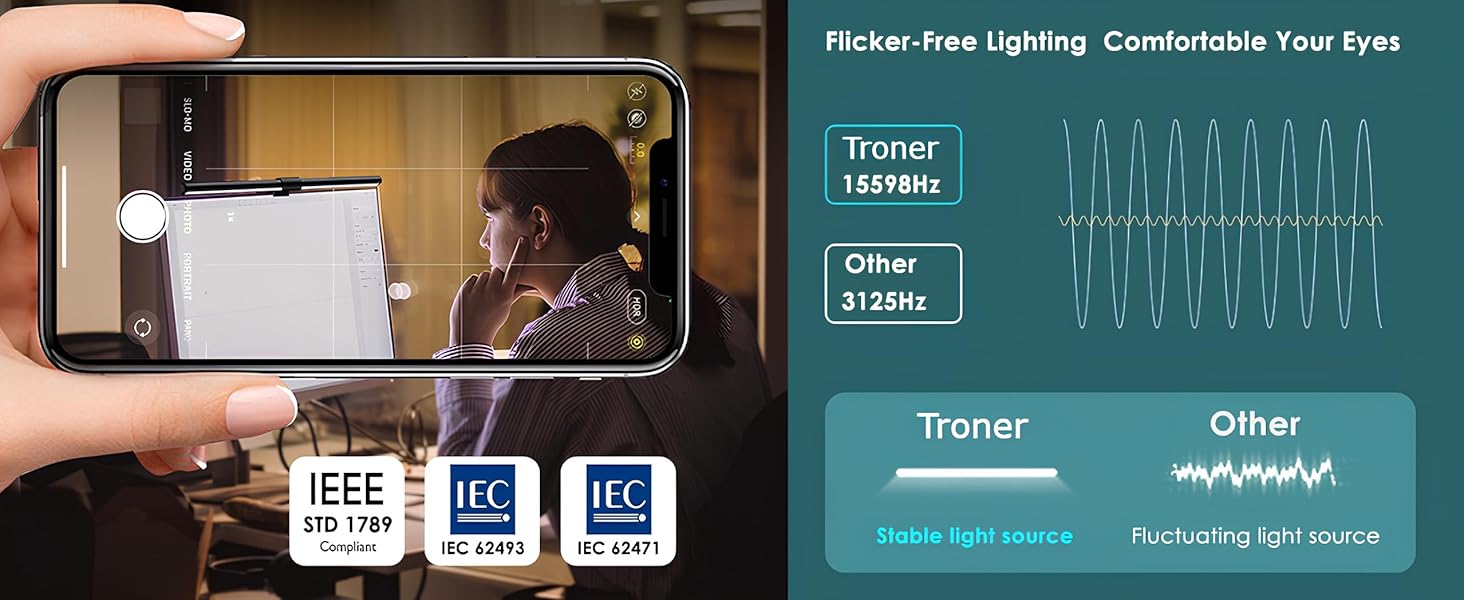 Flicker-Free monitor screen light