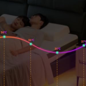 Amazon.co.jp: 8H SLEEPスマート温水マットレスパッド 温水循環