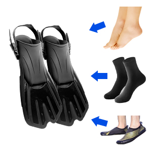 Support Various Way to Put On