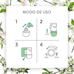 modo de uso