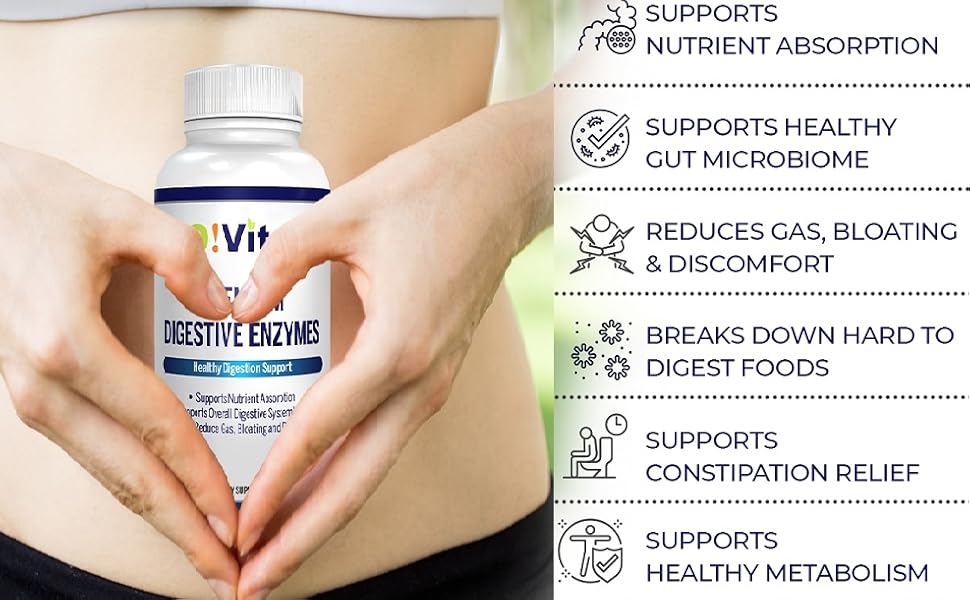 Function Image - Digest Matrix