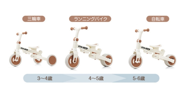 Amazon.co.jp: SOFTSEA 三輪車 子供用 手押し棒付き 折りたたみ