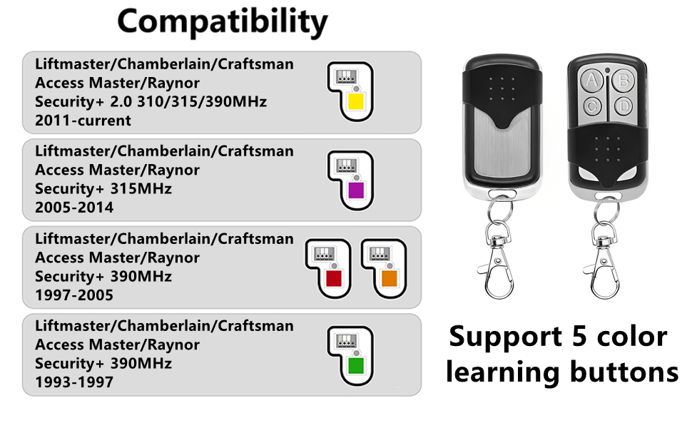 Universal Garage Door Remote for Liftmaster Chamberlain