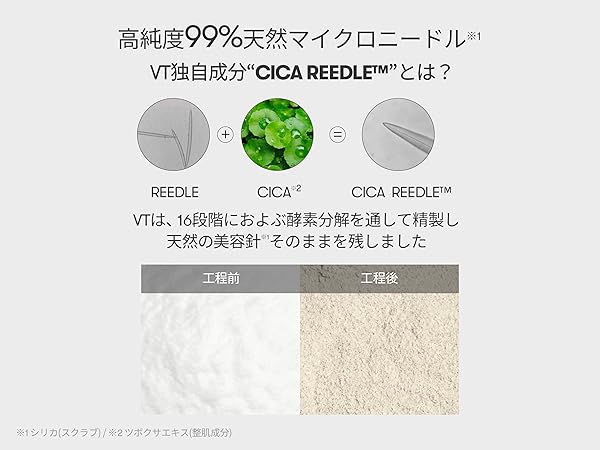 Amazon | VTCOSMETICS(ブイティコスメテックス) リードルS EX