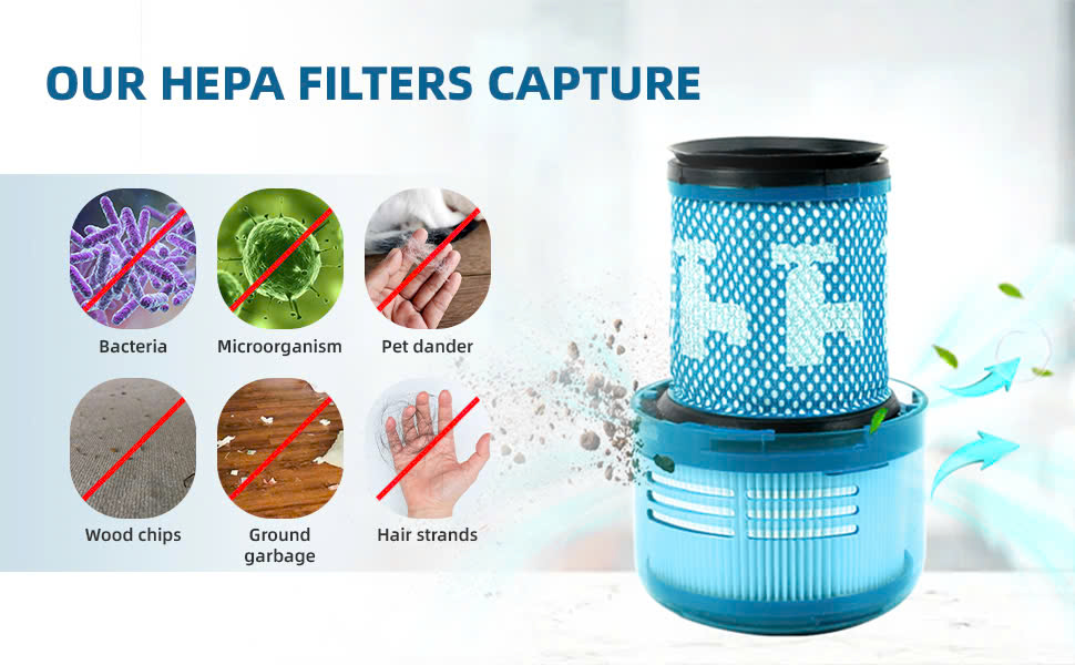 Dyson - もり Amazon.com - Dyson V12 Filter, 2-Pack Premium True HEPA